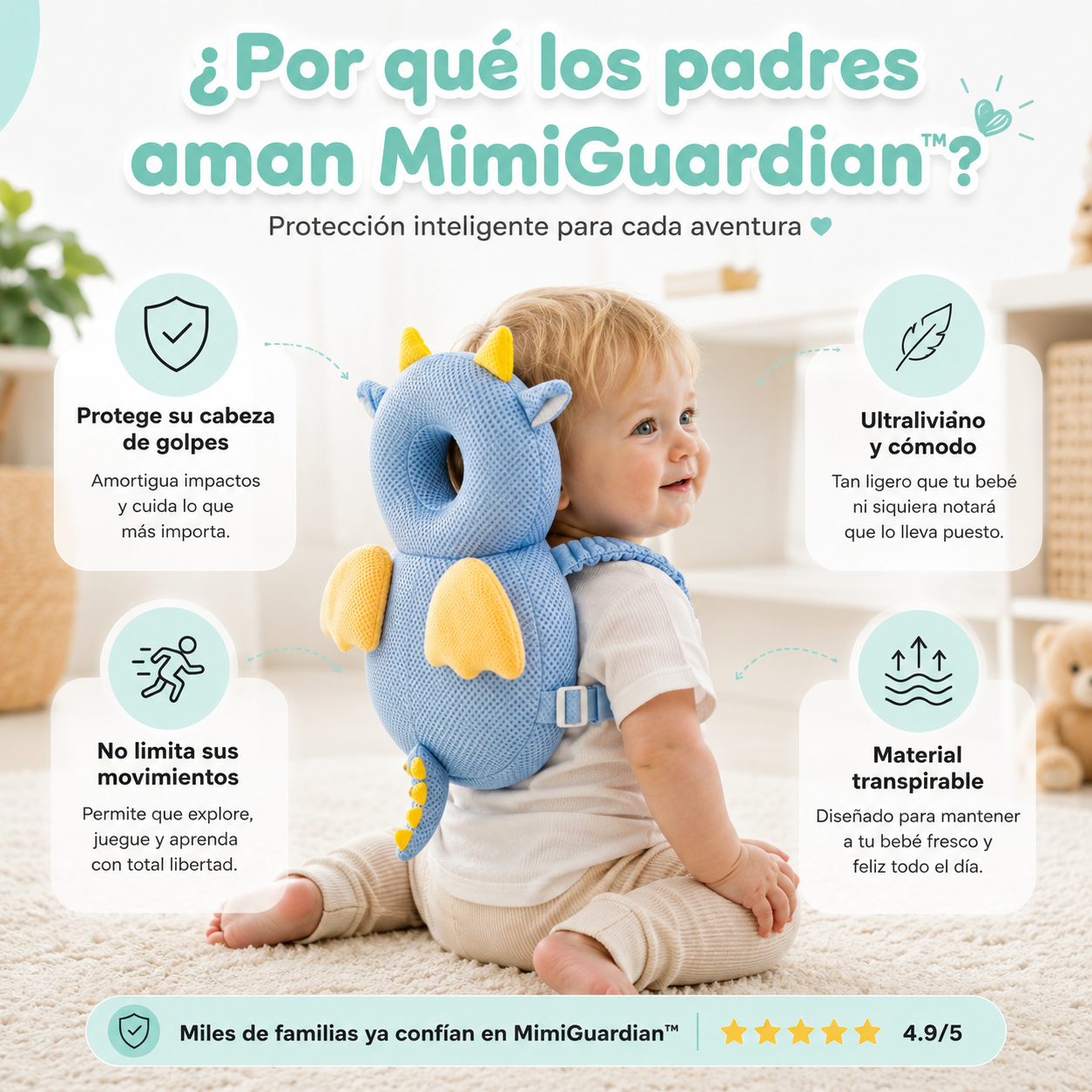 MimiGuardian™ | Protector de cabeza inteligente