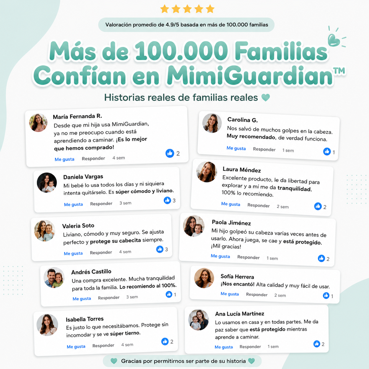 MimiGuardian™ | Protector de cabeza inteligente