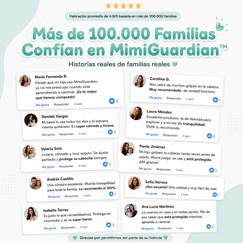 MimiGuardian™ | Protector de cabeza inteligente
